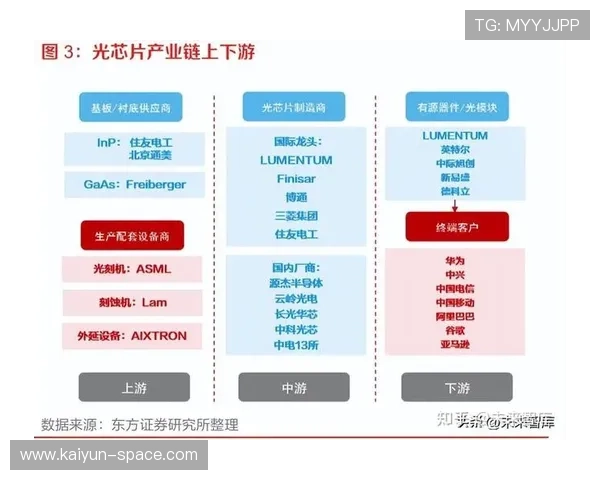 国际广播中心功能持续演进，其核心正从信号调度转向数据与计算资源枢纽